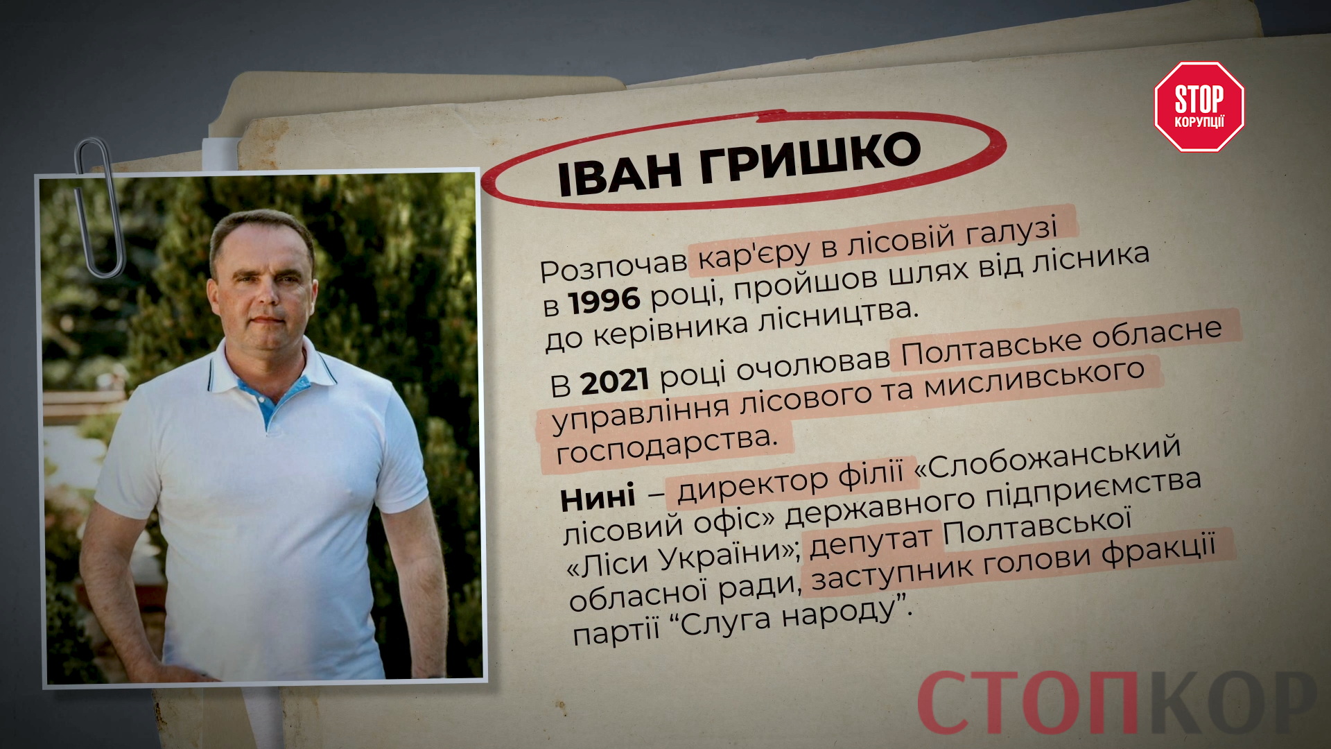 Іван Гришко