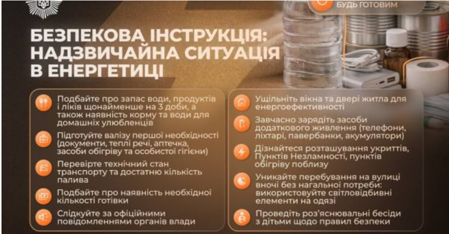 МВС закликає українців зробити запаси води та їжі на 3–5 діб МВС закликає українців зробити запаси води та їжі на 3–5 діб