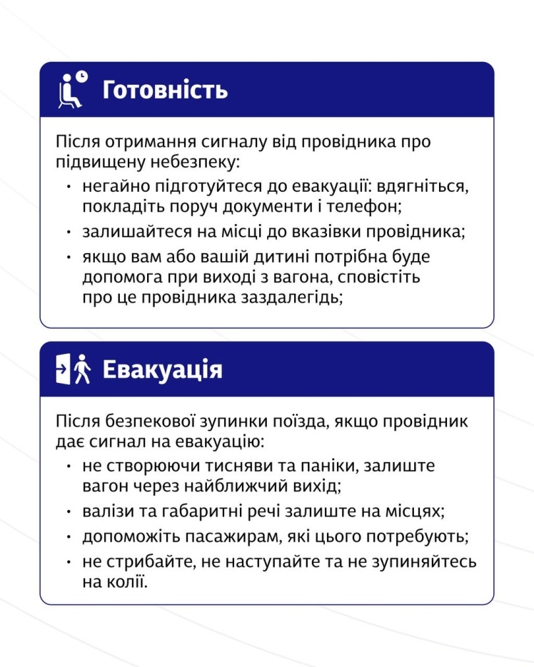 Евакуація під час обстрілу: Укрзалізниця запровадила нові правила безпеки для пасажирів Евакуація під час обстрілу: Укрзалізниця запровадила нові правила безпеки для пасажирів