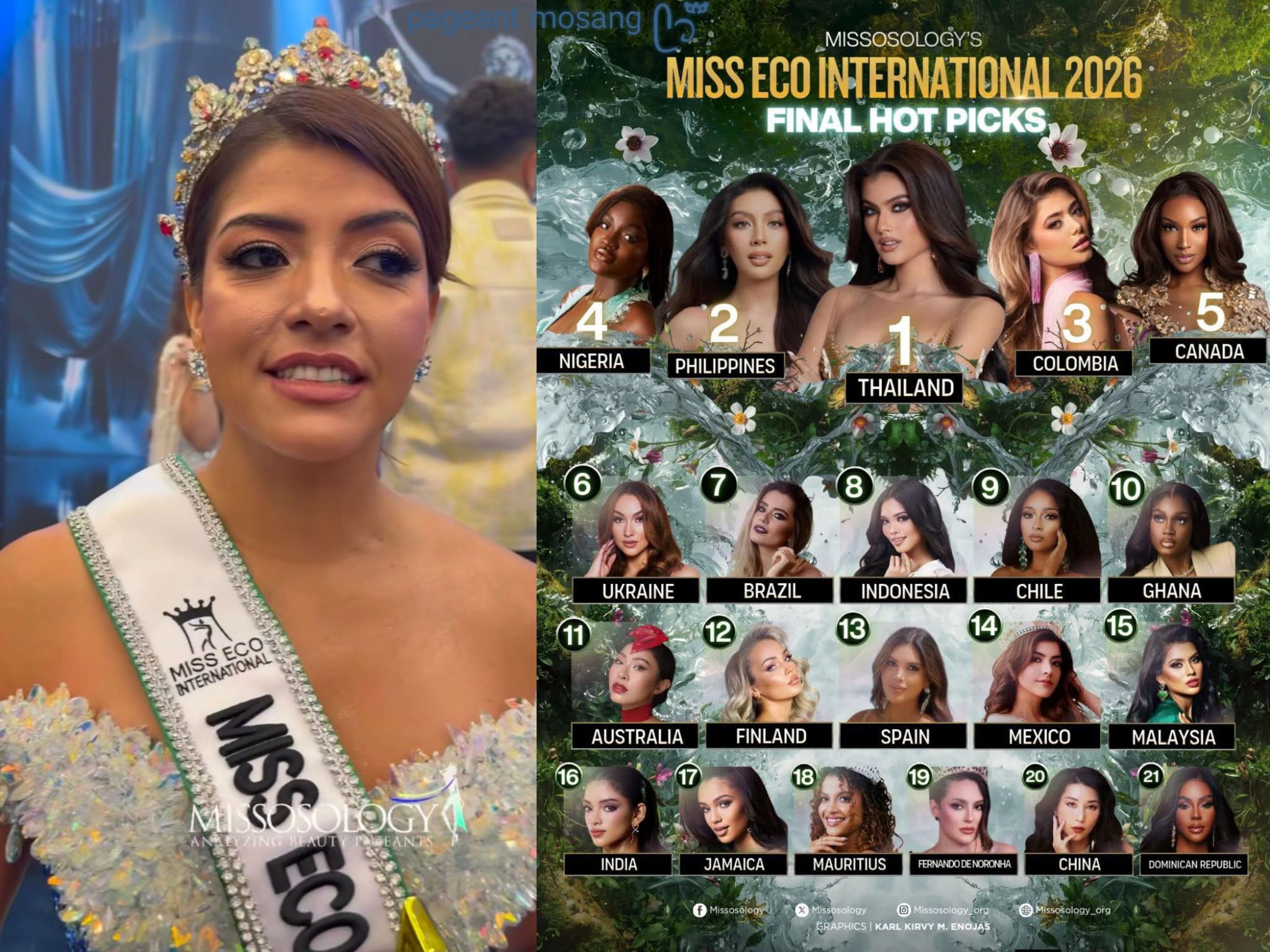 Українка здобула друге місце на Miss Eco International 2026 Українка здобула друге місце на Miss Eco International 2026