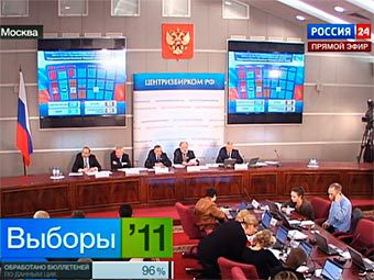 ЦИК назвала число мест "Единой России" в новой Думе ЦИК назвала число мест "Единой России" в новой Думе