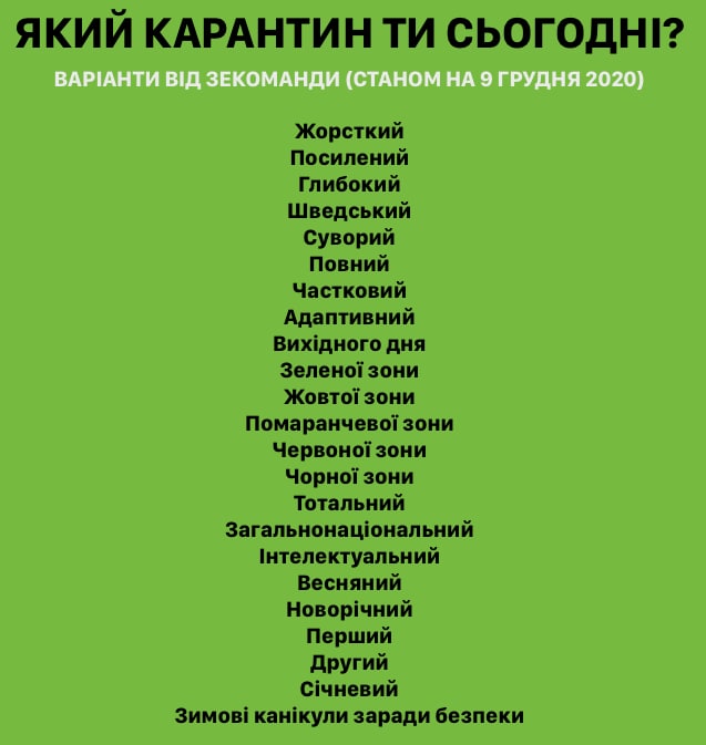 Четыре стадии карантина: свежие фотожабы посвященные жизни в условиях пандемии 10 Четыре стадии карантина: свежие фотожабы посвященные жизни в условиях пандемии