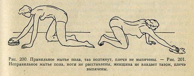 Советы девушкам от женщин СССР (ФОТО)