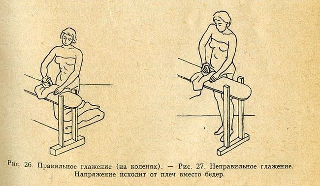 Способы Дрочки Для Девушек