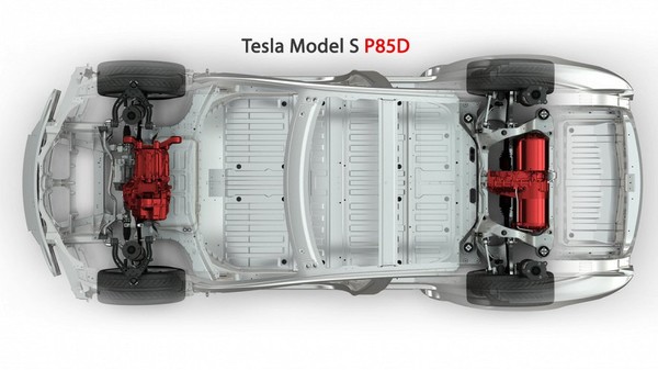 Tesla Model S: показана самая «крутая» версия