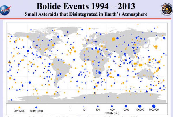NASA представило карту падения на Землю астероидов за 20 лет. ФОТО
