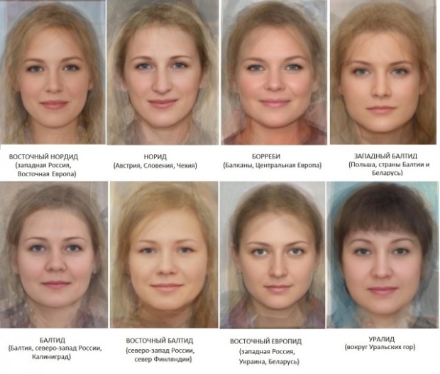 Типы внешности женщин Восточной и Южной Европы. ФОТО