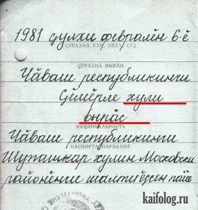 Нейрохирург Могила, кассир Негодяева: подборка прикольных фамилий