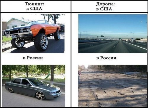 Подборка новых автоприколов