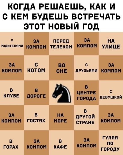 Утро после корпоратива: подборка мемов и приколов про Новый год (фото, видео) Утро после корпоратива: подборка мемов и приколов про Новый год (фото, видео)