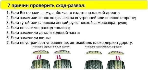 7 причин проверить сход-развал в автомобиле