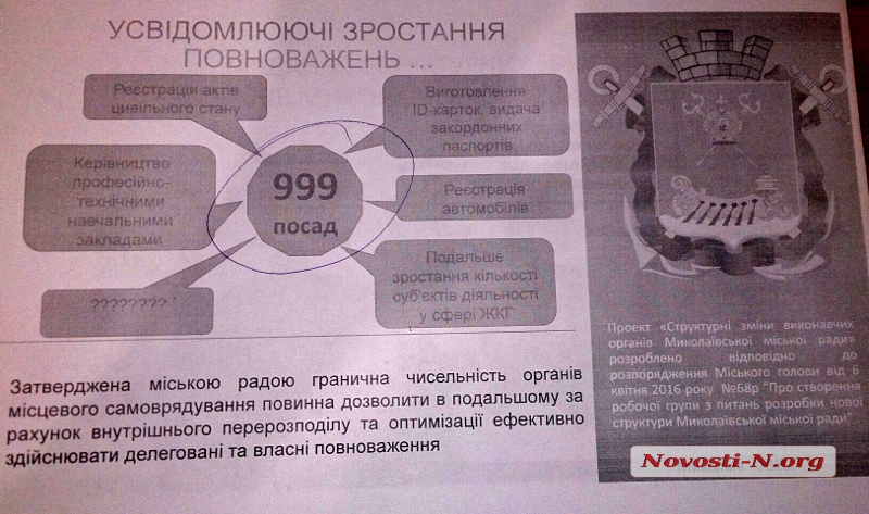 В Николаеве количество чиновников увеличат почти до тысячи 