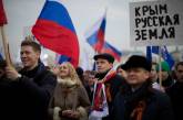 Как российские деятели культуры подписывали письмо в поддержку Путина