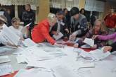 Последствия октябрьских выборов в Украине