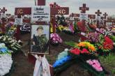 Дані про втрати Росії в Україні за 855 днів війни