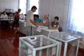 Результаты выборов в облсовет: «регионалы» набрали более 60% голосов