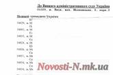 Участники «Русского марша» через суд требуют запретить подписание договора об ассоциации с ЕС