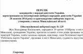 ЦИК зарегистрировала кандидатом в нардепы по 129 округу "двойника" Николая Жука