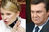 Разрыв между Януковичем и Тимошенко превысил 3%