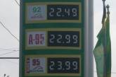 После короткого периода затишья цены на бензин в Николаеве вновь рванули вверх