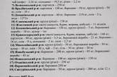 Николаевщина собрала более 4,6 тонн гуманитарного груза к Пасхе для жителей Донецкой и Луганской областей