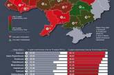 В Новобугском районе собрано 3200 подписей за отставку Мерикова