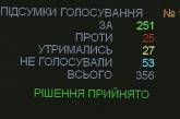 Рада поддержала новый вариант налоговой реформы