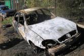 В Одессе сгорел автомобиль главы прогурвицевской организации (ФОТО)