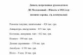 В 2016 году ДК «Молодежный» потратил на различные нужды 2,5 млн. грн. бюджетных средств