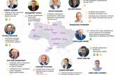 Мэры Украины против МАФов и рекламы: кто выполняет обещанное
