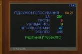 Один был против: как голосовали николаевские депутаты за арест Савченко
