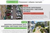 В Украине запретят парковки авто внутри жилых кварталов