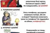 За сутки на Николаевщине аферисты выманили у пяти граждан более 100 000 гривен