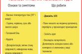 Супрун дала советы, что делать при перегреве в жару и тепловом ударе