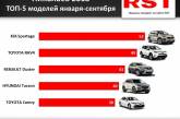 В Николаеве за 9 месяцев зарегистрировали новых авто на 35 миллионов долларов