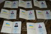 ID-карты вместо «бумажных» паспортов — вопрос безопасности, - начальник николаевской миграционной службы