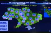 На Николаевщине во втором туре проголосовали 63,61% избирателей, — ЦИК