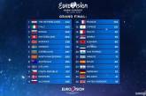 Евровидение-2019: Сколько баллов получили участники шоу. Итоговая таблица