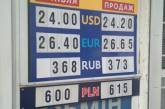 В Николаеве стремительно «падает» курс евро: за день валюта подешевела на 25 коп