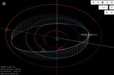 В NASA предупредили об астероиде, который стремительно мчится к Земле