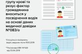 В новых водительских правах в Украине будут указывать группу крови владельца