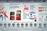 В Украине за 6 лет пачка сигарет подорожала с 11 до 40 гривен