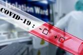 Испания вернула Китаю бракованные тесты на коронавирус. Такие же ранее закупила и Украина