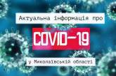 В Николаевской области 22 случая COVID-19: за сутки новых не выявлено