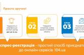 Экспресс-регистрация в Личном кабинете 104.ua - быстро, легко, удобно