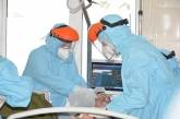 В Украине за сутки 525 новых случаев коронавируса 