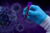 Ученые заявили, что люди с IV группой крови больше всего подвержены заражению COVID