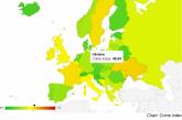 Украина на первом месте в рейтинге преступности среди стран Европы
