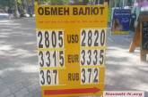 В Николаеве стоимость доллара перевалила за 28 гривен
