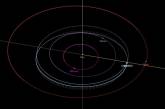 Ближе спутников: возле Земли на максимально близком расстоянии пролетел астероид